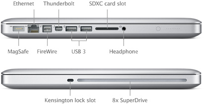 MBP 13 in ports